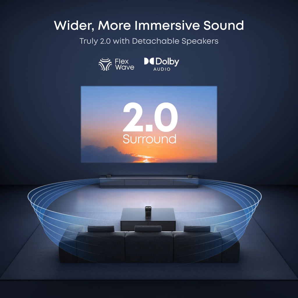 【NEW】Nebula P1 | World's First Portable Projector with Detachable Speakers | 650-Lumen Full HD Smart Portable Projector